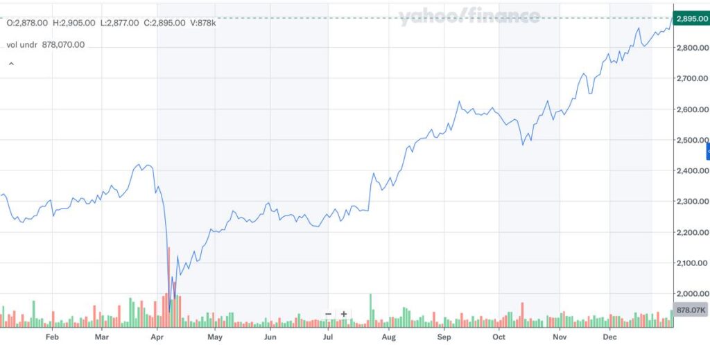 1489_株価推移_2026年1月